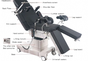 Electrical operating table