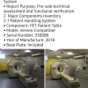 Philips vereos pet