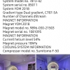 Philips ingenia DSTREAM 3.0T
