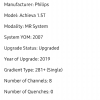 Philips achieva 1.5T