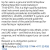 GENESIS II LEGION JOURNEY II patella resection